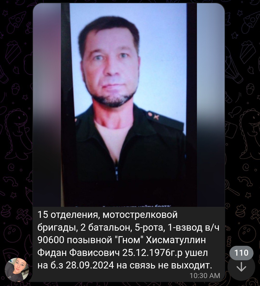 Хисматуллин Фидан Фависович