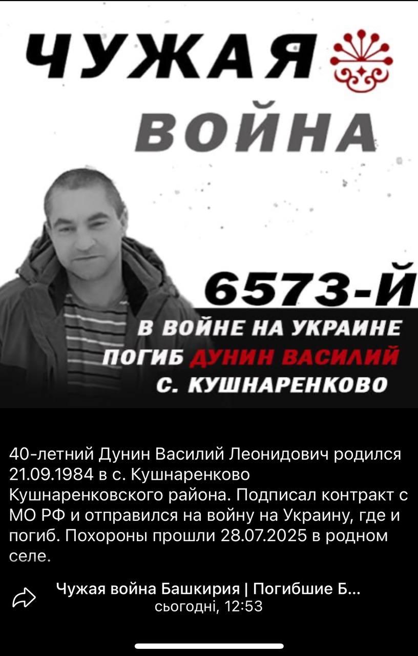 Дунин Василий Леонидович