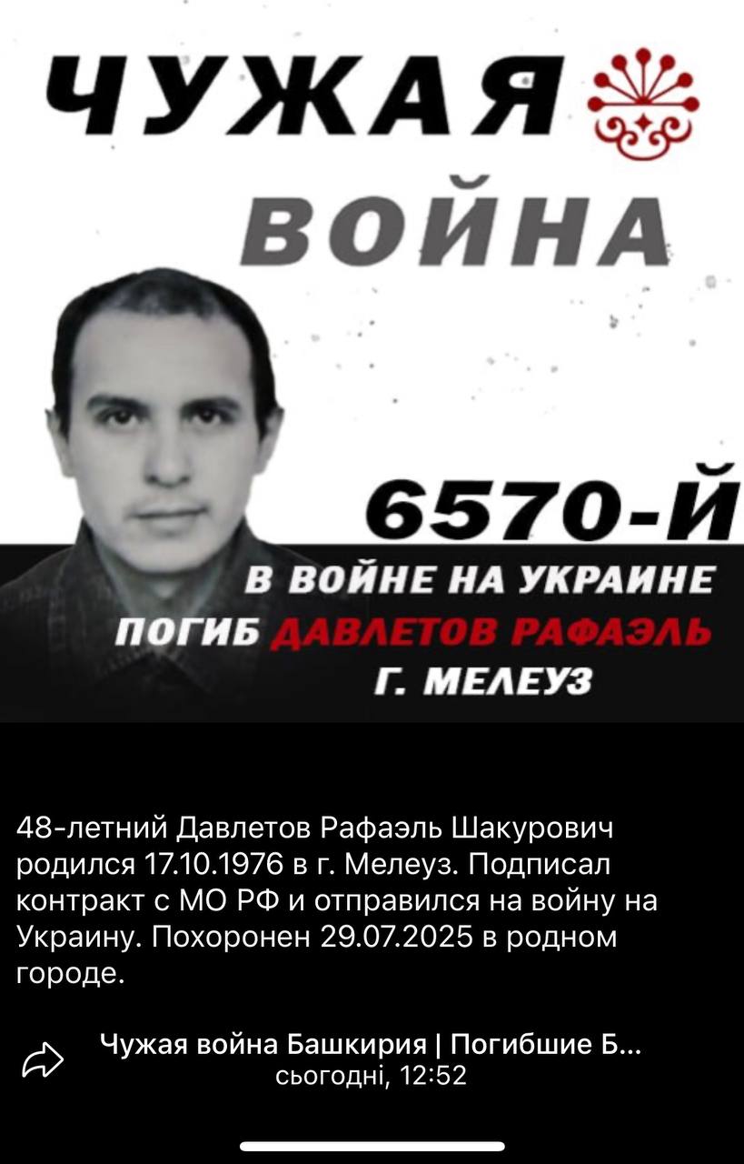 Давлетов Рафаэль Шакурович