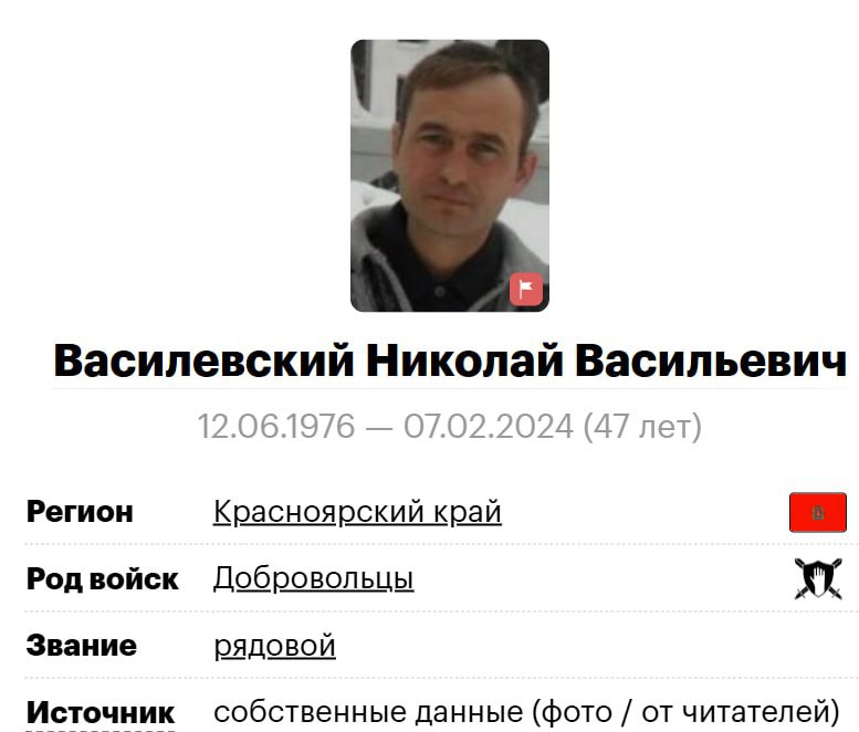 Василевский Николай Васильевич