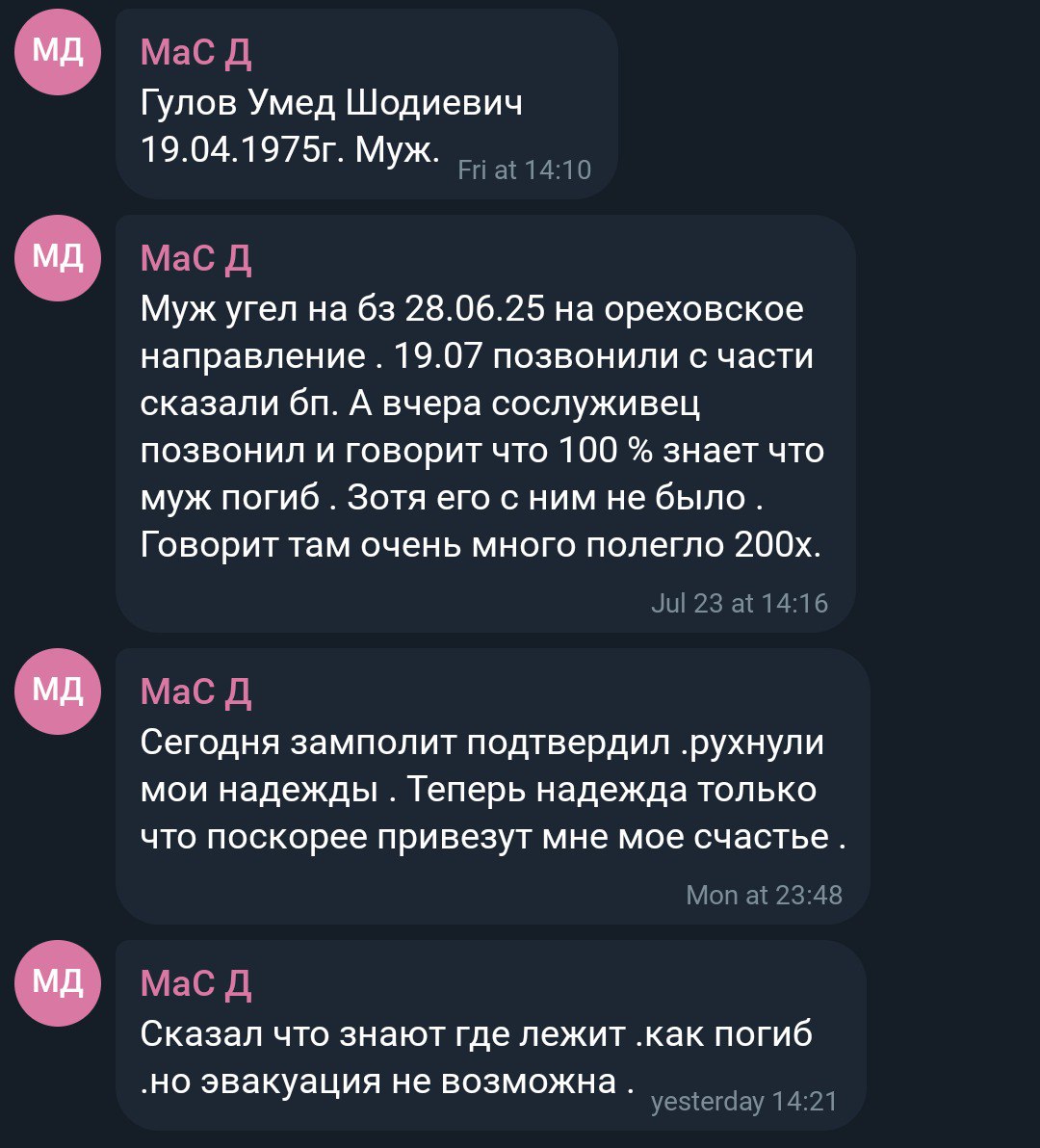 Гулов Умед Шодиевич
