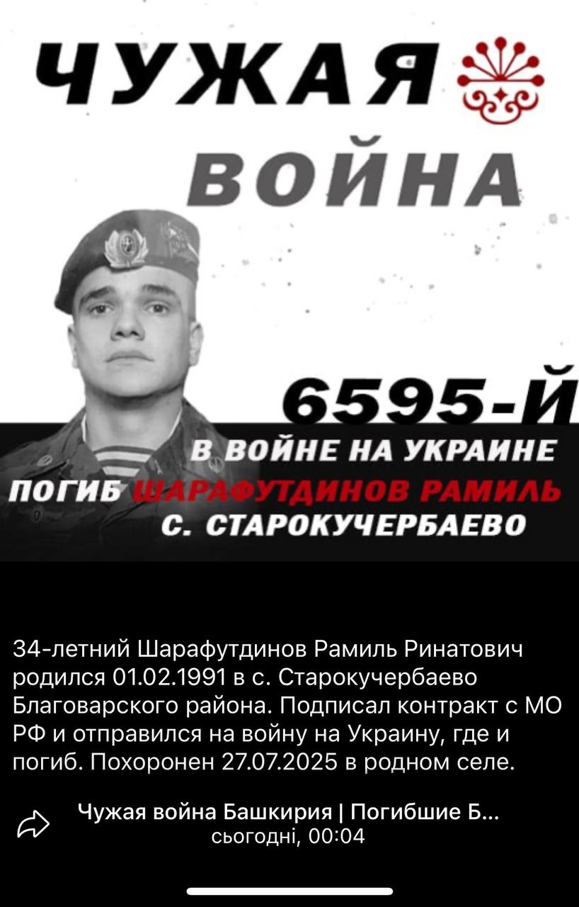 Шарафутдинов Рамиль Ринатович