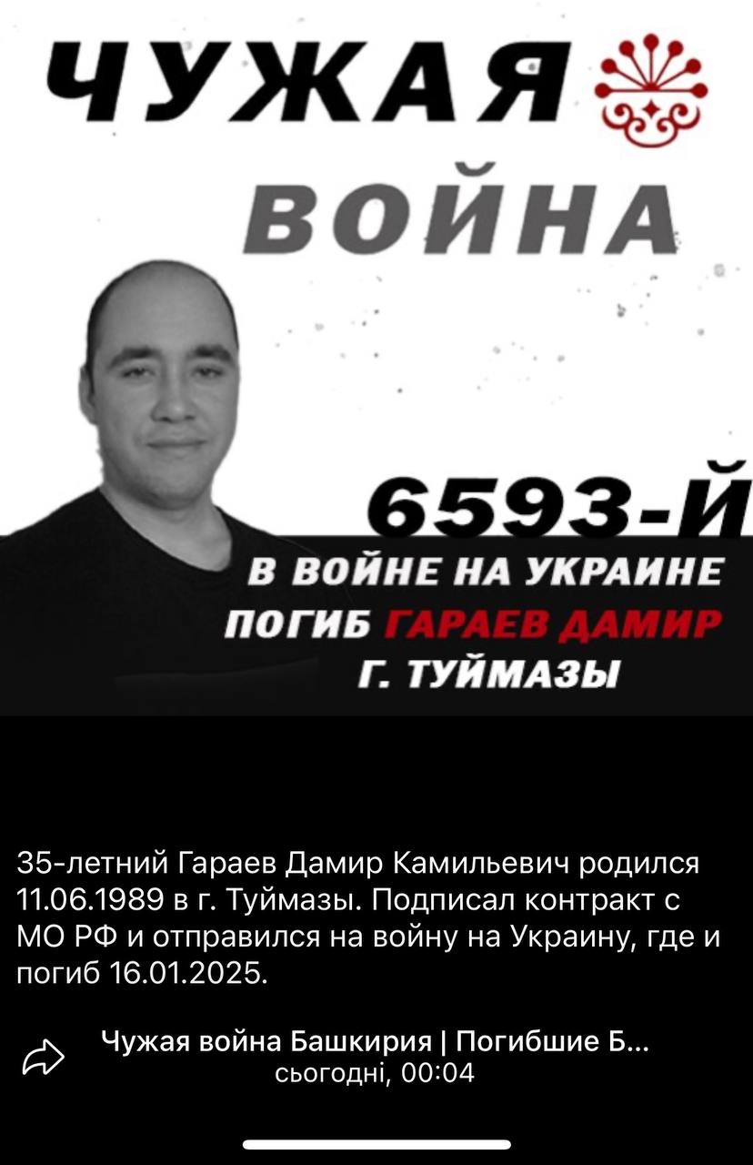 Гараев Дамир Камильевич