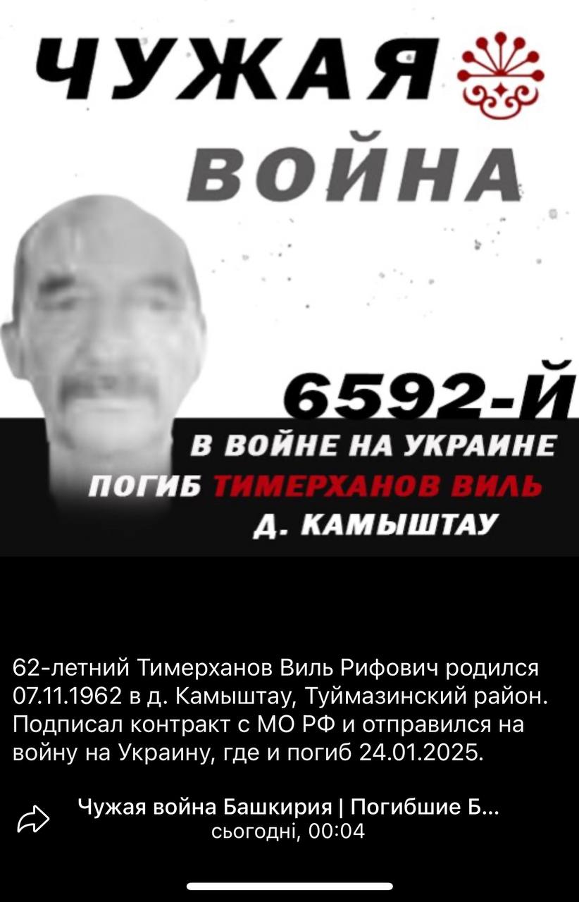 Тимерханов Виль Рифович