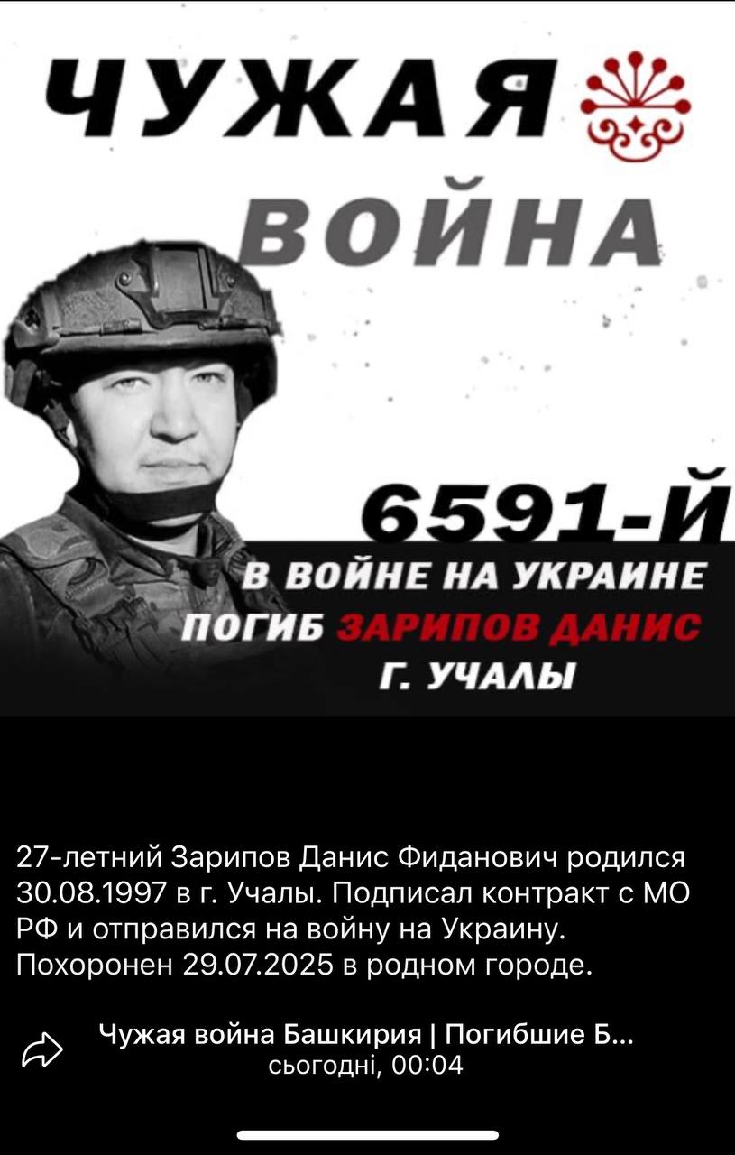 Зарипов Данис Фиданович