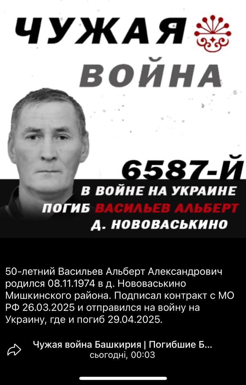 Васильев Альберт Александрович