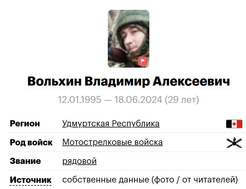 Вольхин Владимир Алексеевич