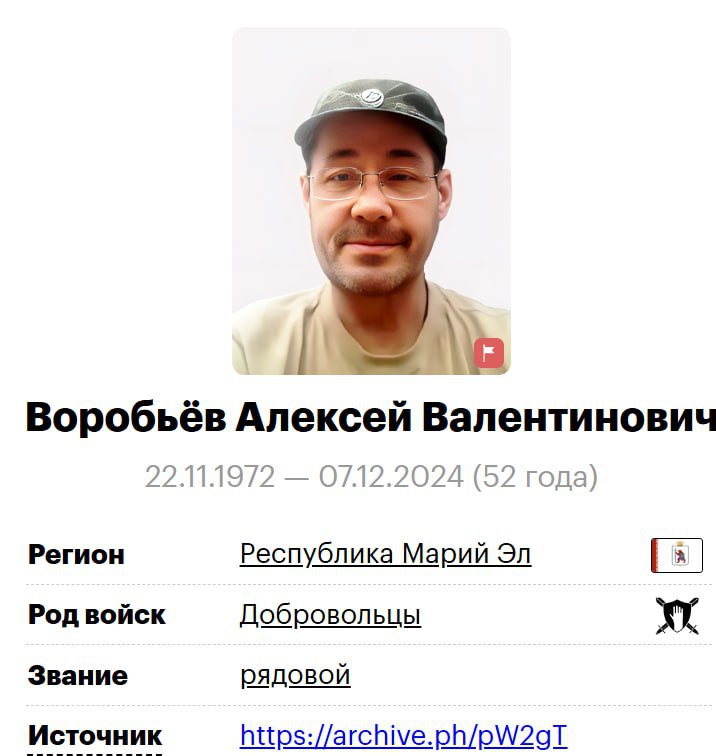 Воробьёв Алексей Валентинович