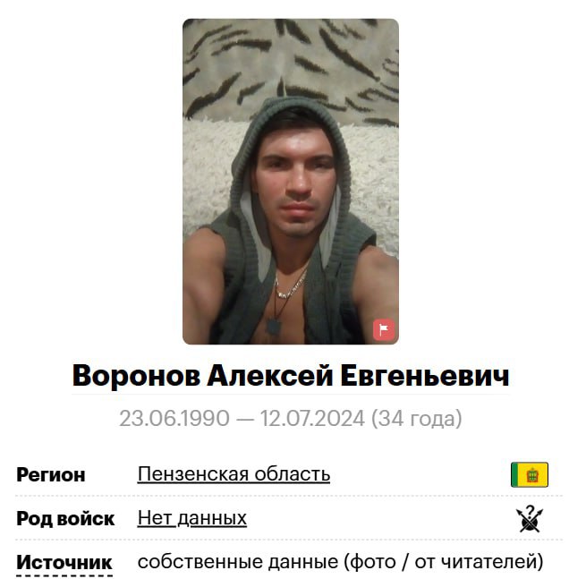 Воронов Алексей Евгеньевич