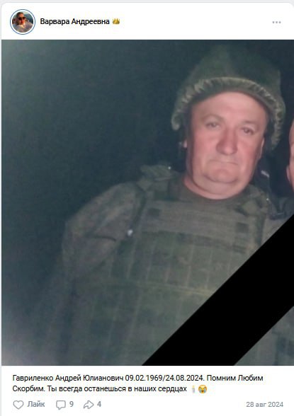 Гавриленко Андрей Юлианович