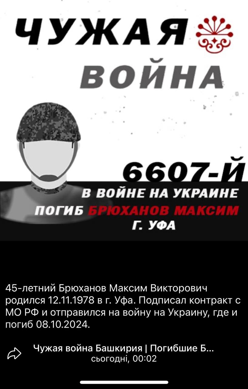 Брюханов Максим Викторович