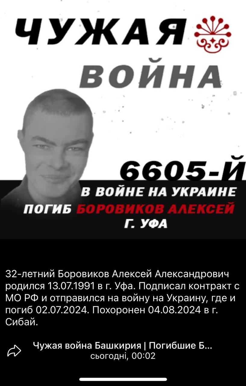 Боровиков Алексей Александрович