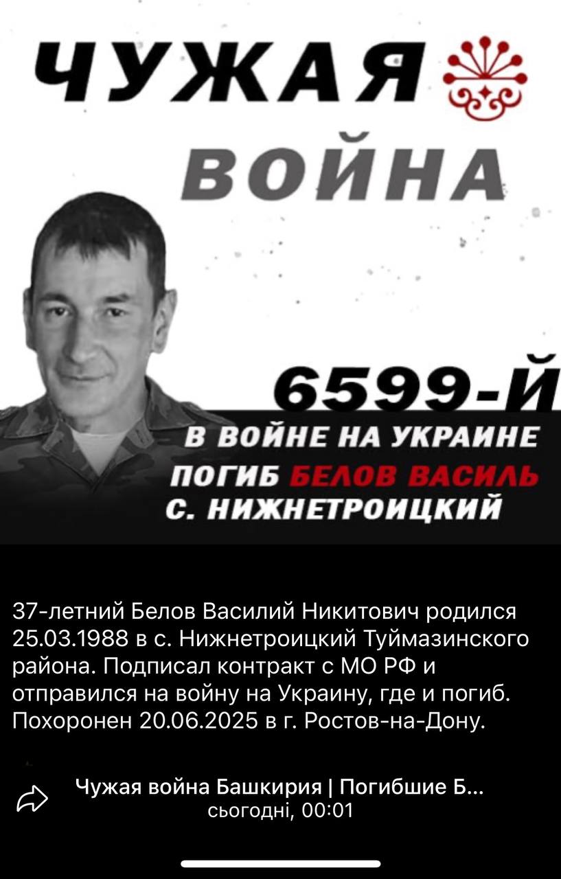 Белов Василий Никитович