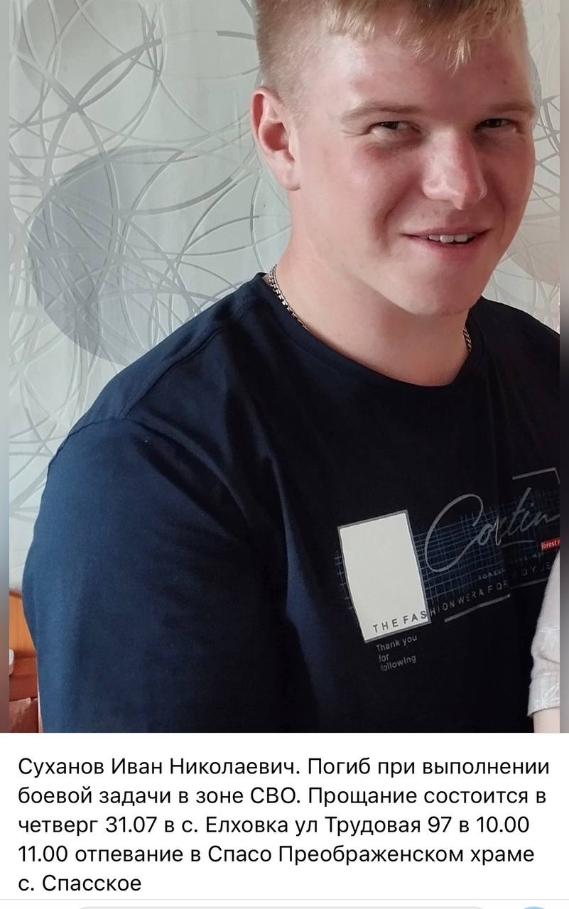 Суханов Иван Николаевич