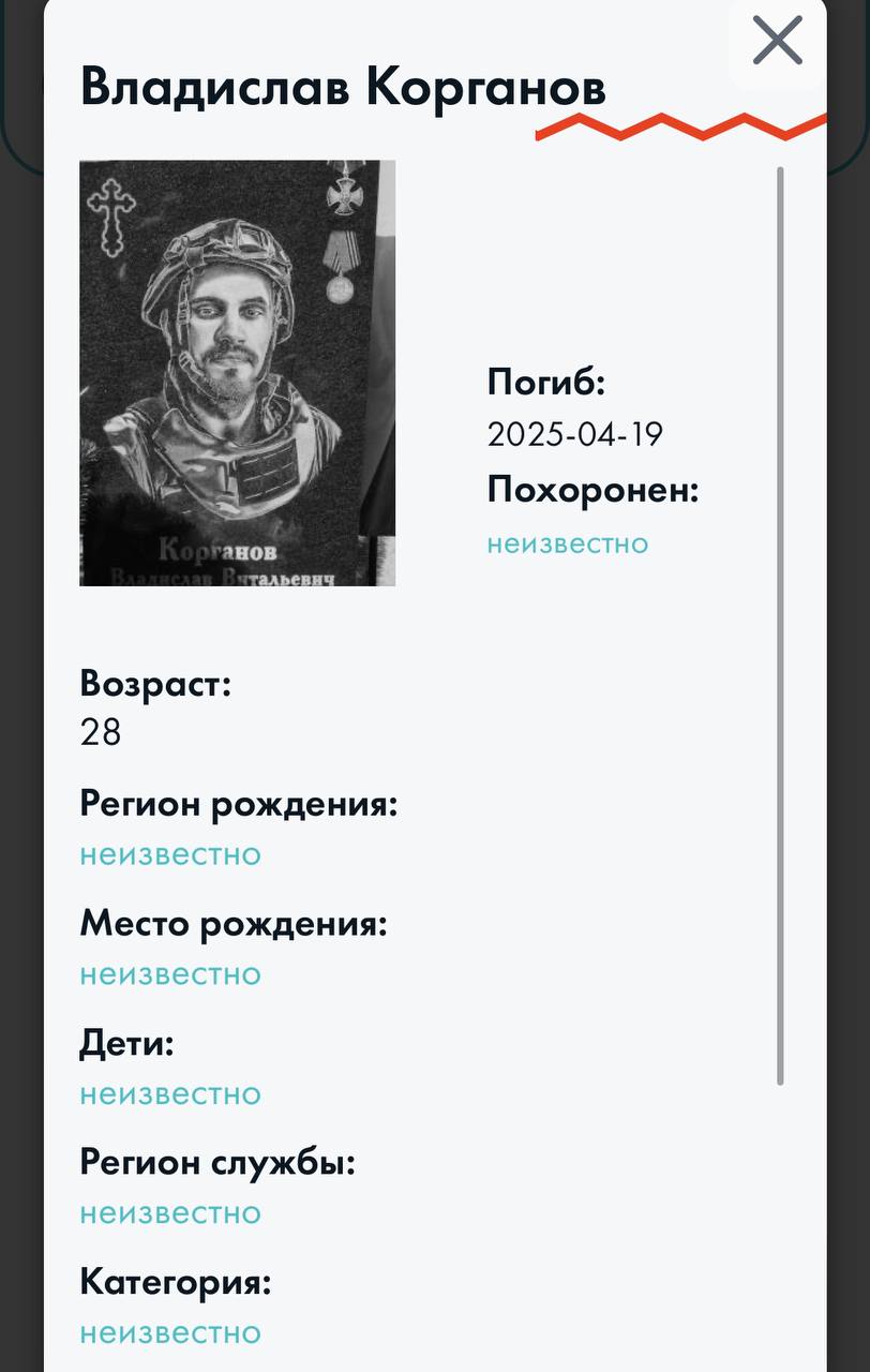 Корганов Владислав Витальевич