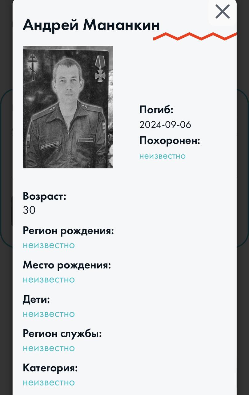 Мананкин Андрей