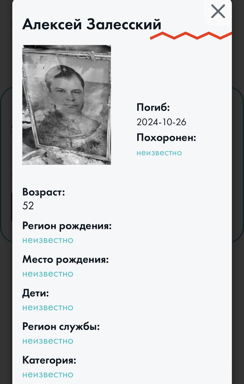Залесский Алексей