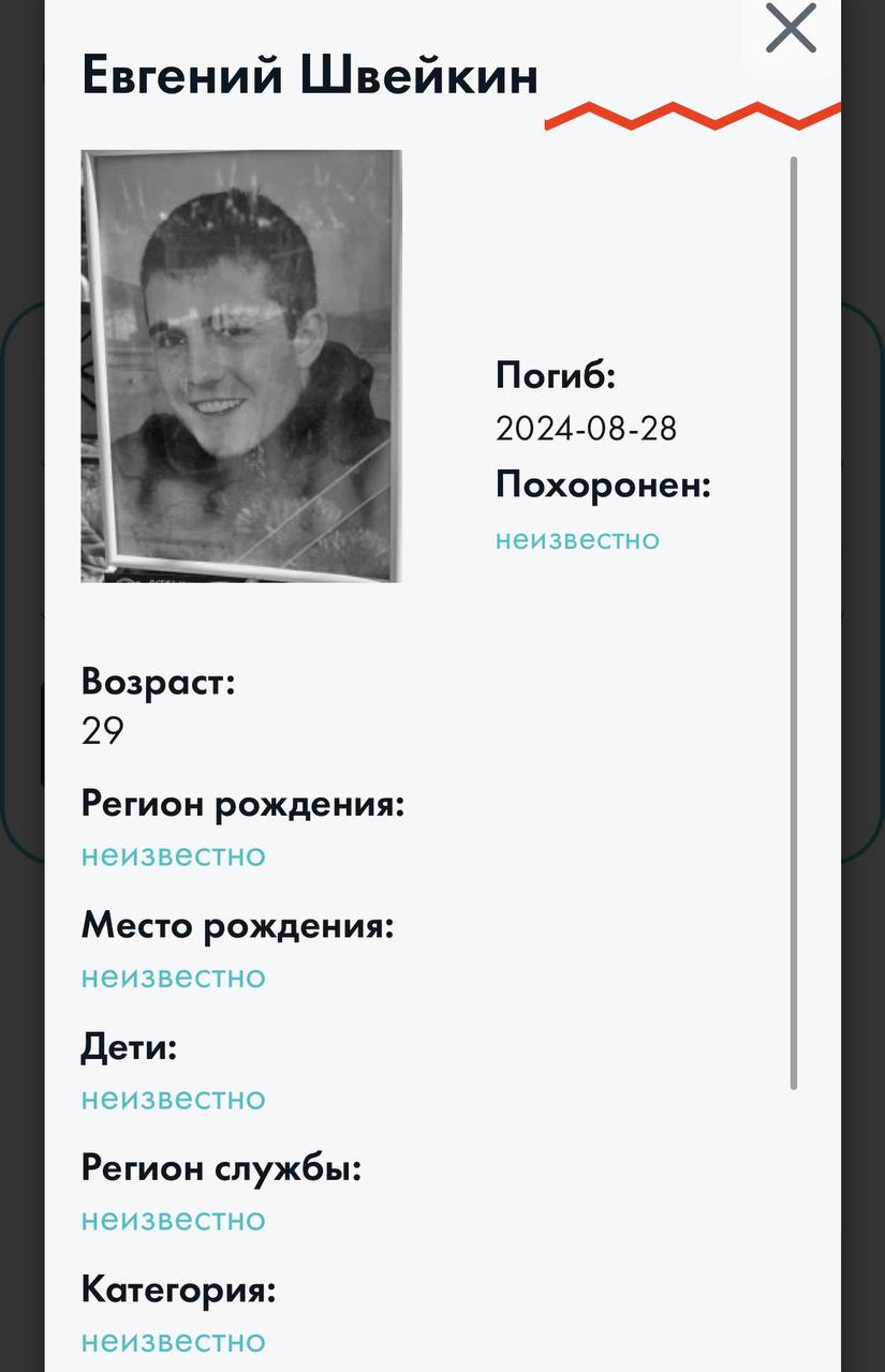 Швейкин Евгений