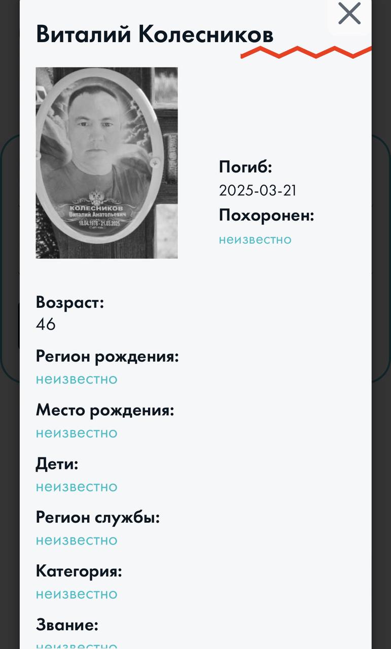 Колесников Виталий Анатольевич