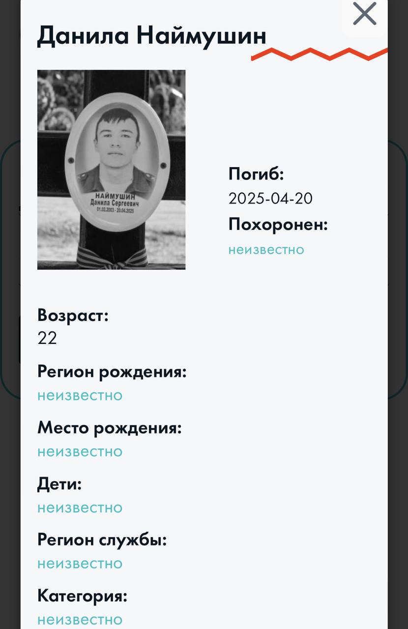 Наймушин Данила Сергеевич
