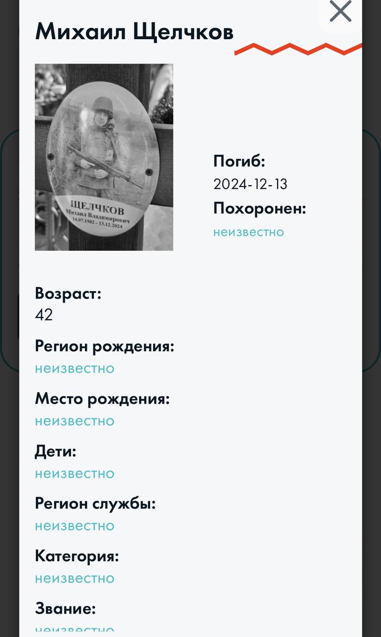 Щелчков Михаил Владимирович