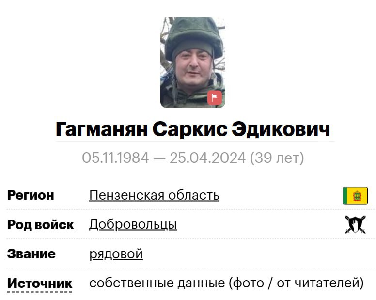 Гагманян Саркис Эдикович