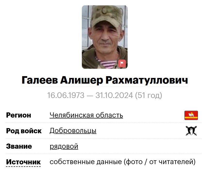 Галеев Алишер Рахматуллович