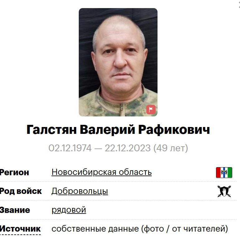 Галстян Валерий Рафикович