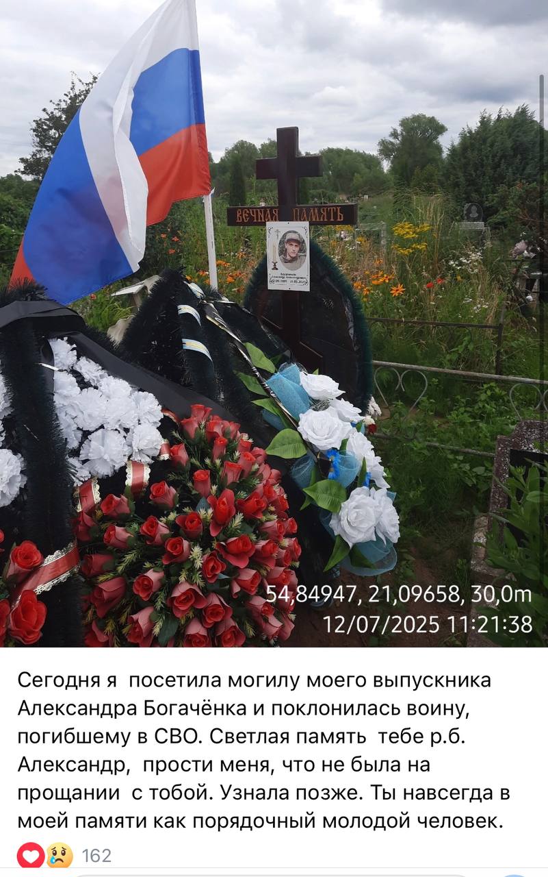 Богаченок Александр Александрович
