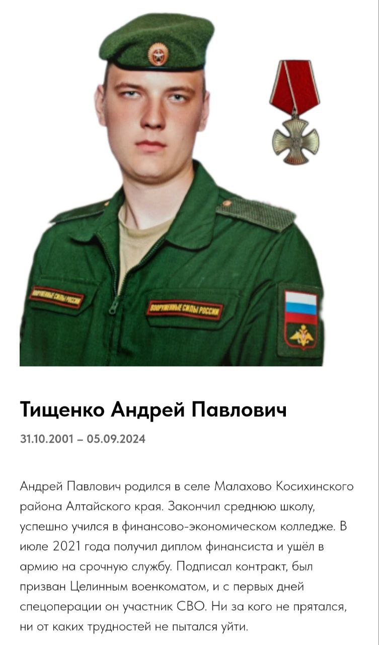 Тищенко Андрей Павлович