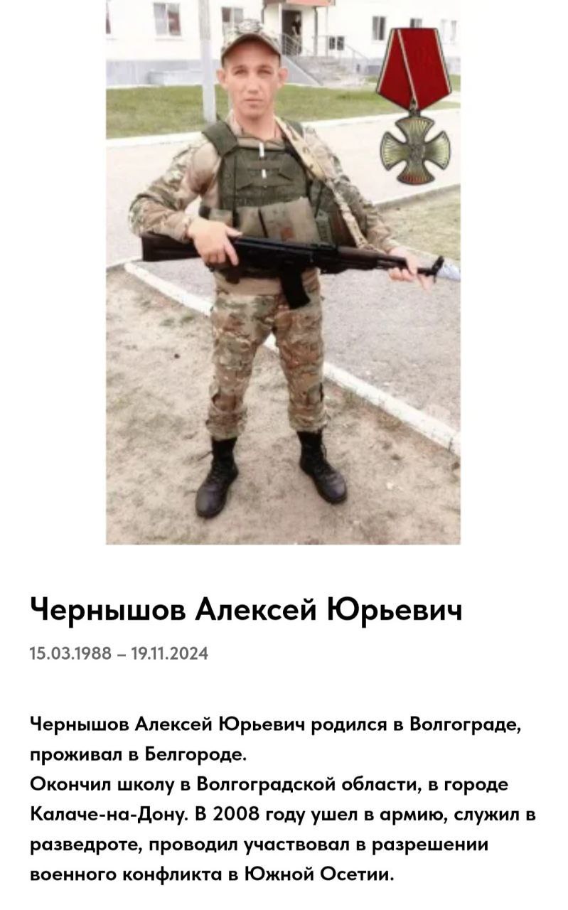Чернышов Алексей Юрьевич