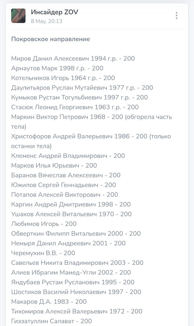 Обверткин Филипп Витальевич