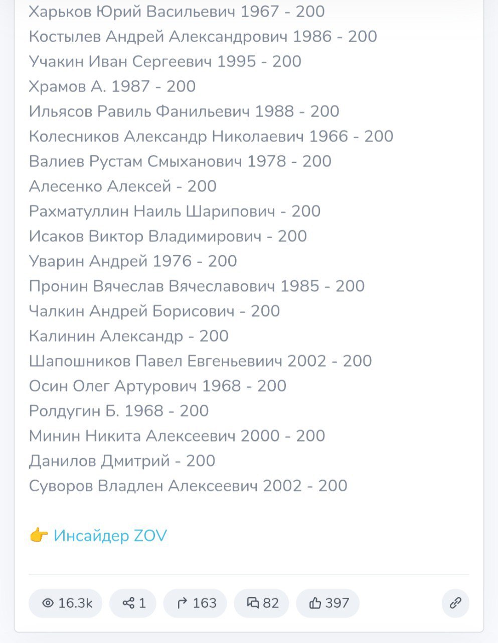 Чалкин Андрей Борисович