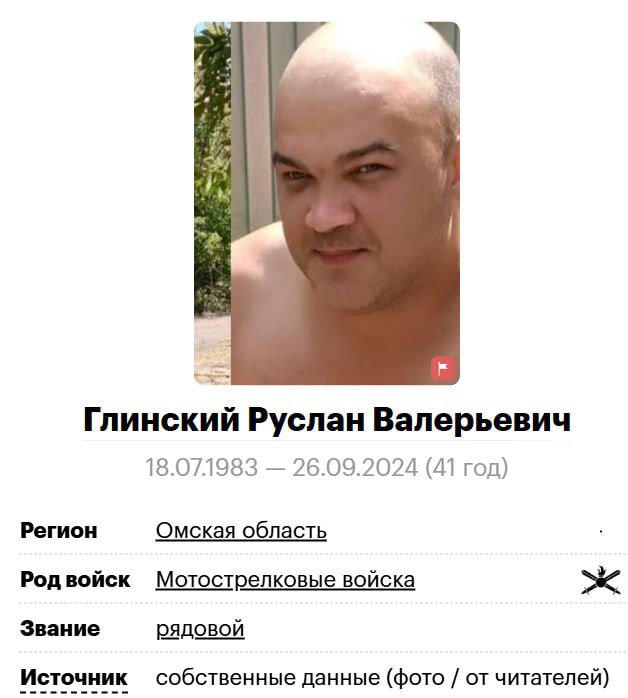 Глинский Руслан Валерьевич