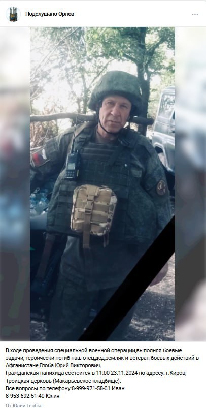 Глоба Юрий Викторович