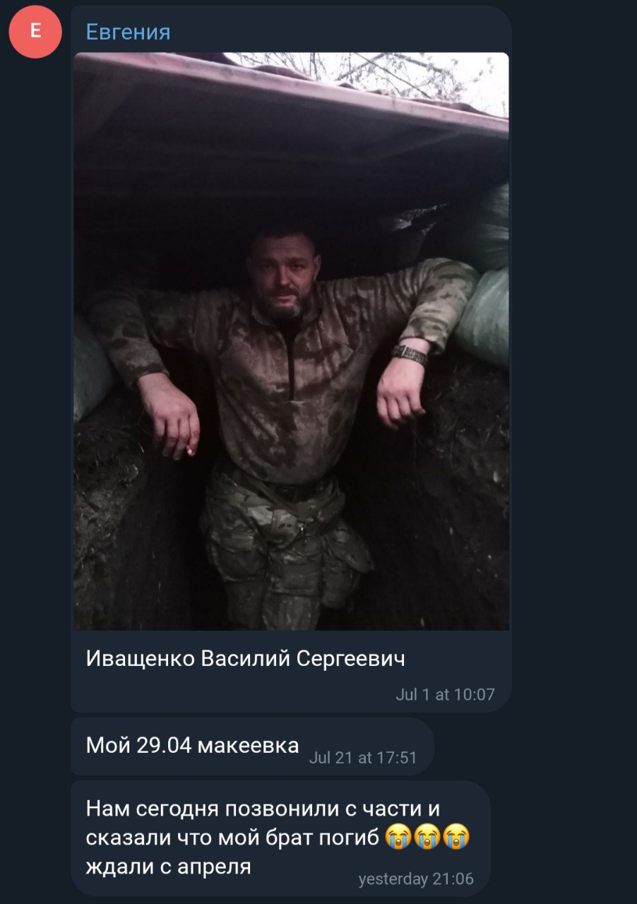 Иващенко Василий Сергеевич