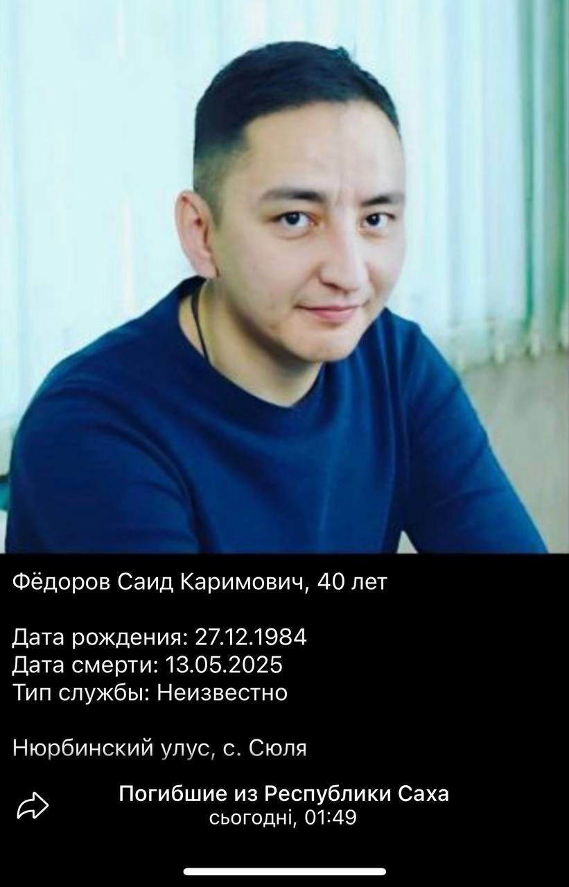 Федоров Саид Каримович