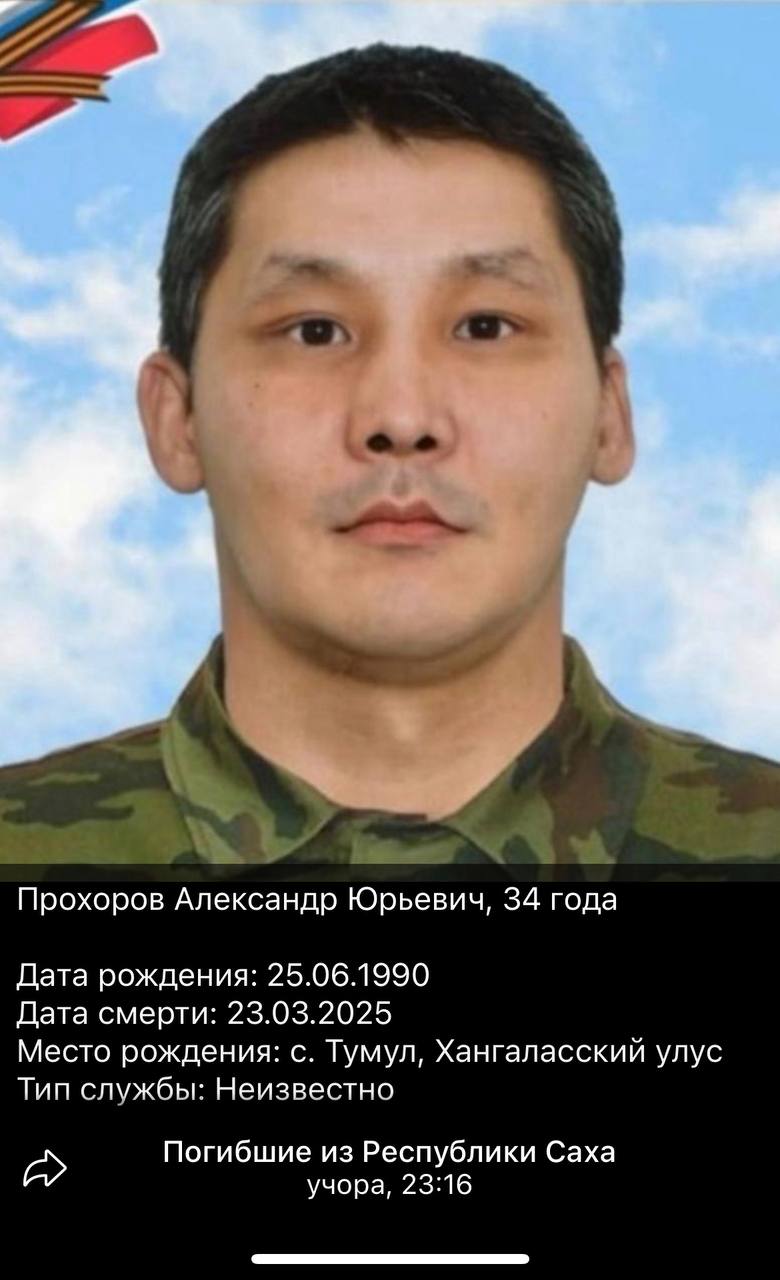 Прохоров Александр Юрьевич