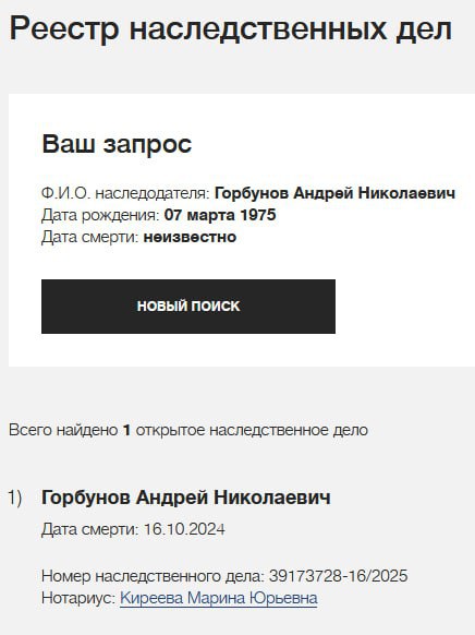 Горбунов Андрей Николаевич