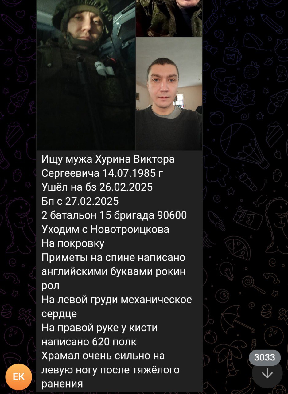 Хурин Виктор Сергеевич