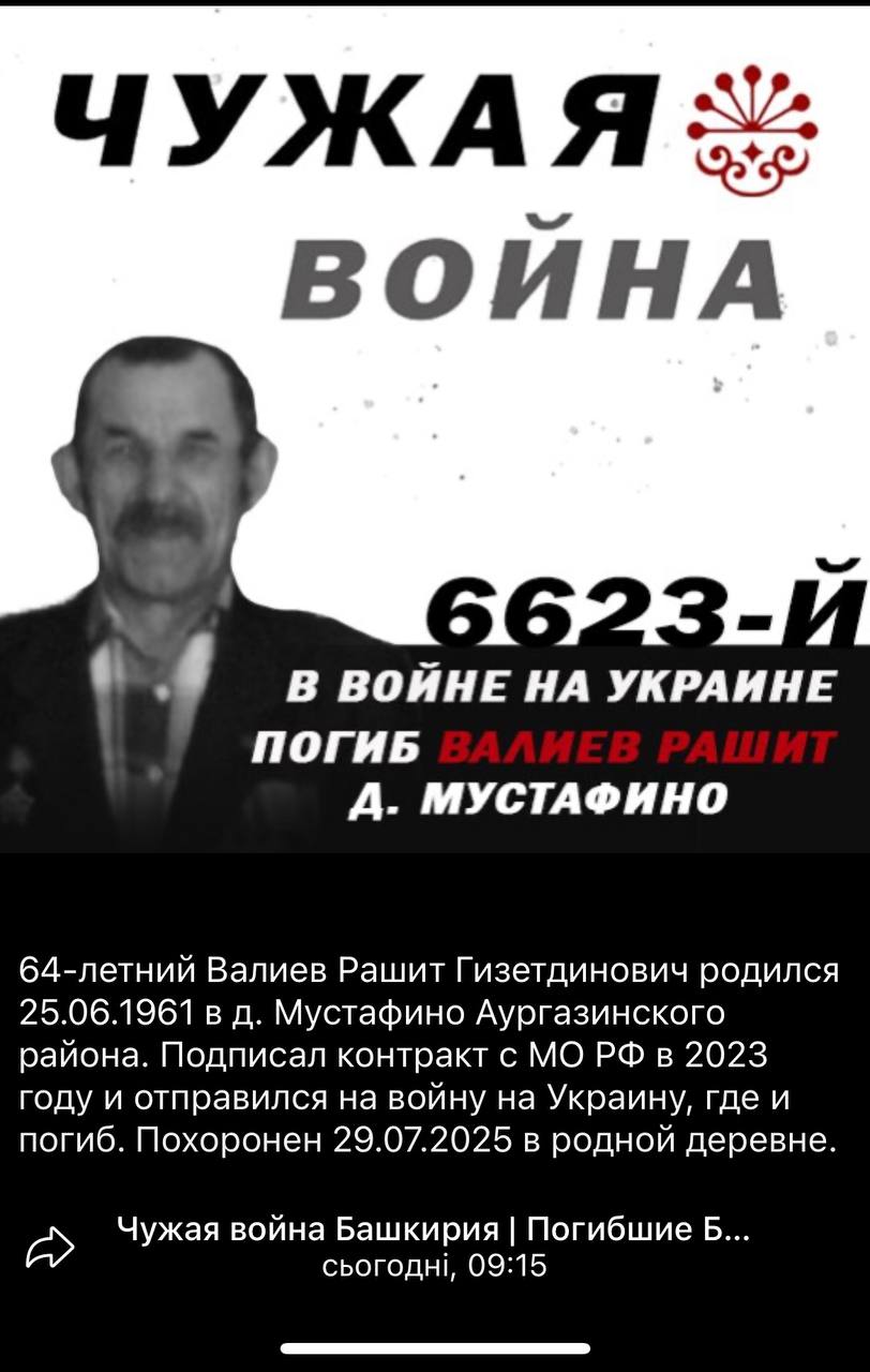 Валиев Рашит Гизетдинович