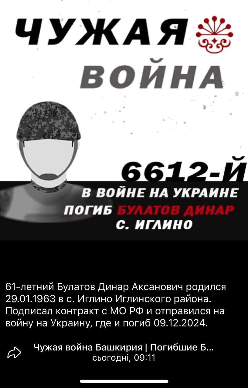 Булатов Динар Аксанович