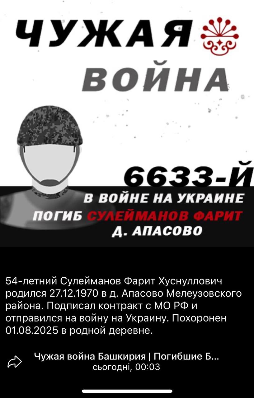 Сулейманов Фарит Хуснуллович