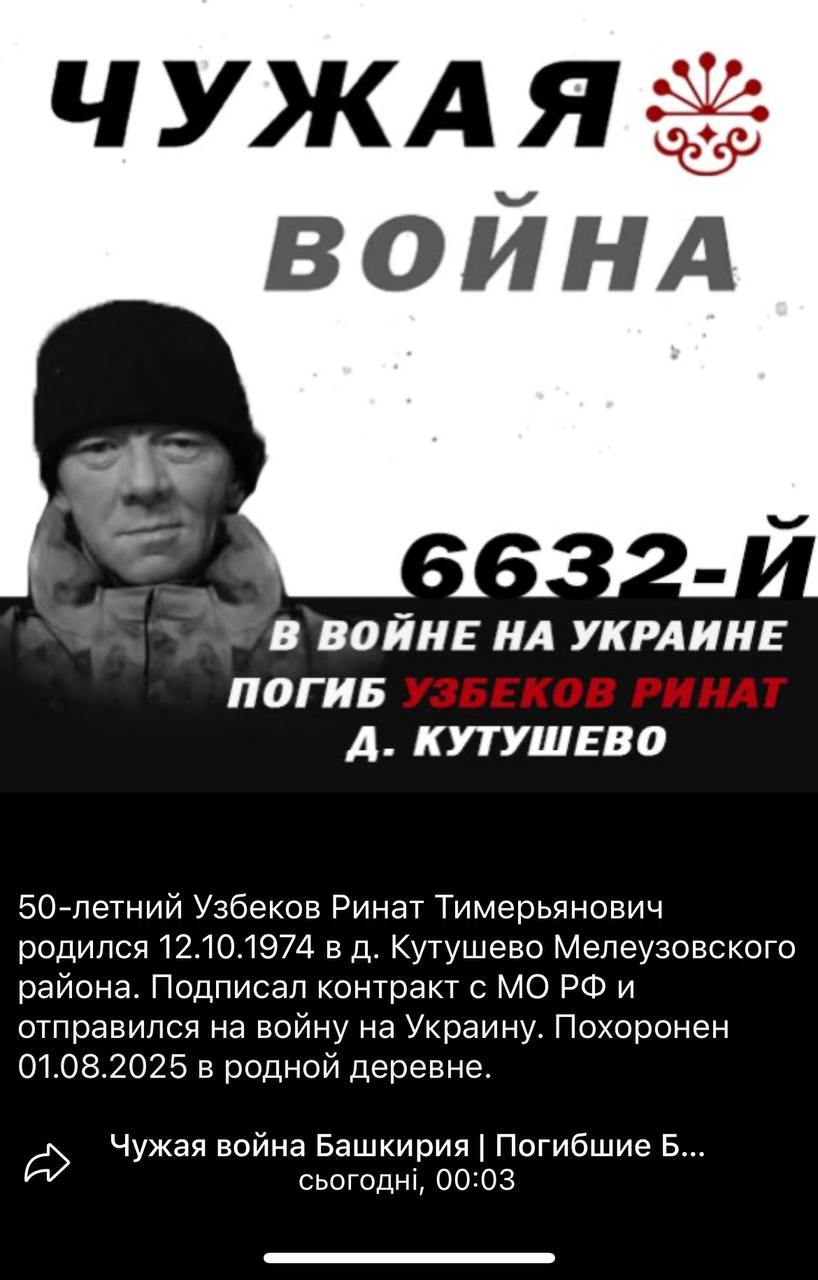 Узбеков Ринат Тимерьянович