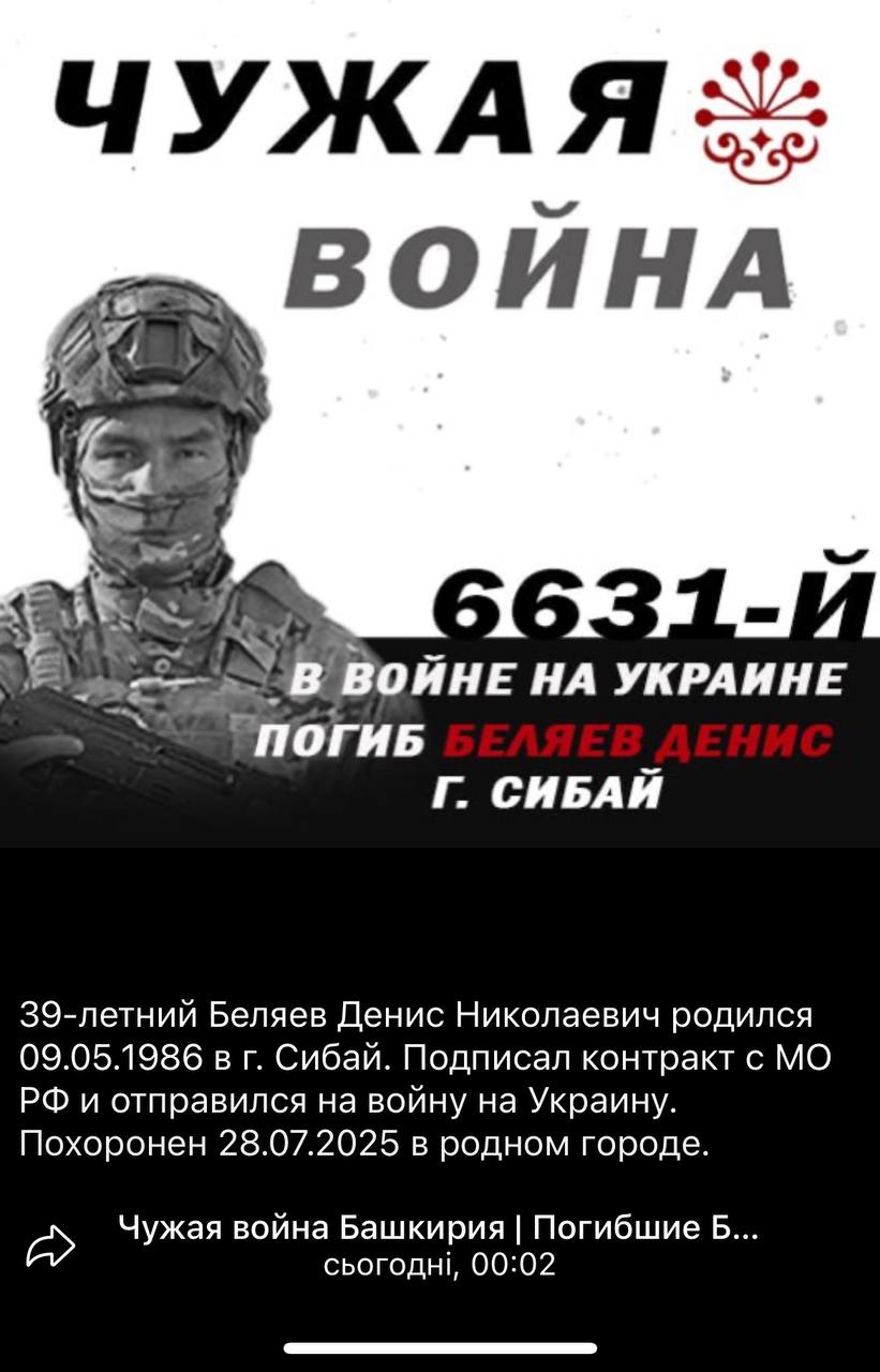 Беляев Денис Николаевич