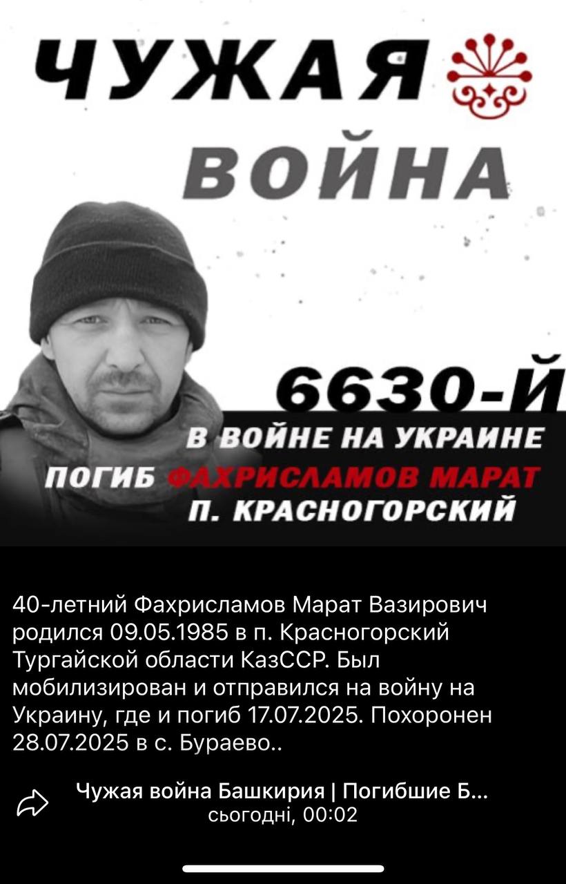 Фахрисламов Марат Вазирович