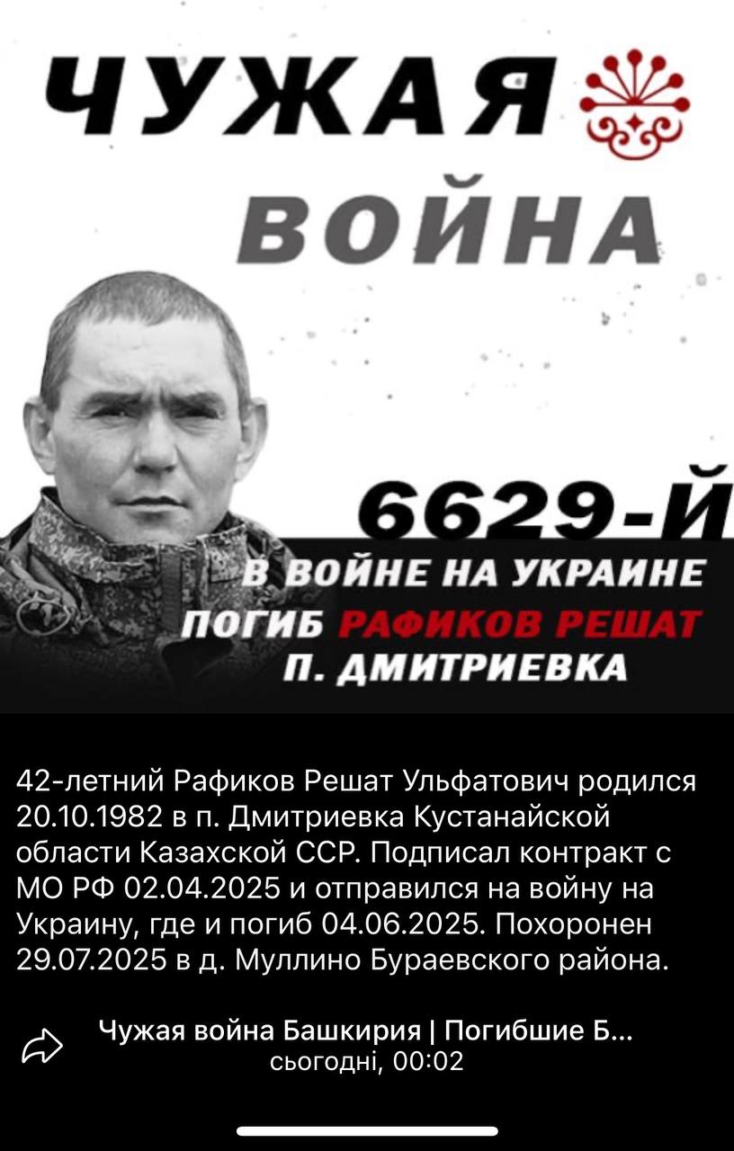 Рафиков Решат Ульфатович