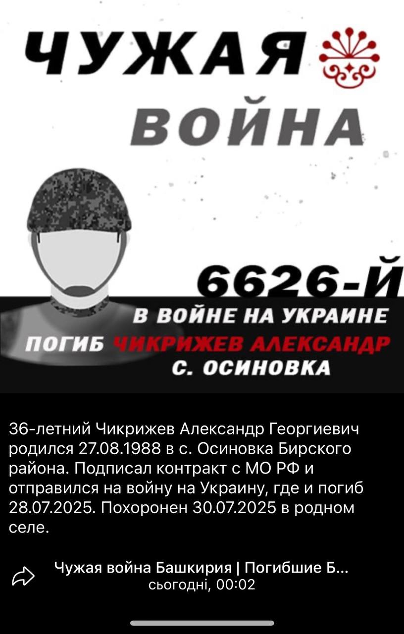 Чикрижев Александр Георгиевич