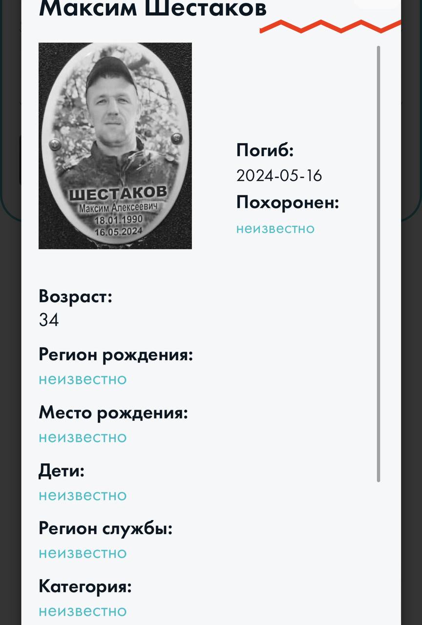 Шестаков Максим Алексеевич