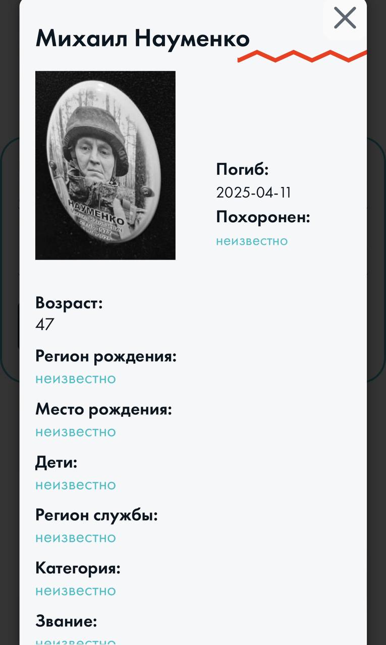 Науменко Михаил Николаевич